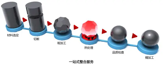 1672817668529047.jpg 1-2012221344541A.jpg